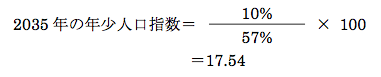 解説画像